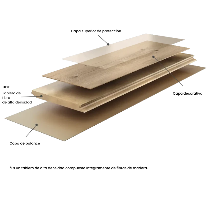 Piso Flotante Alto Transito Modelo Anita - Madera