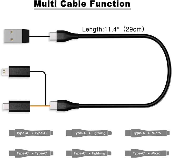 Caja para tarjetas de cable, adaptadores de cable de carga universales, puerto compacto USB-C/USB-A/Micro-USB/Lightning, compacta con la mayoría de los teléfonos inteligentes, soporte de teléfono