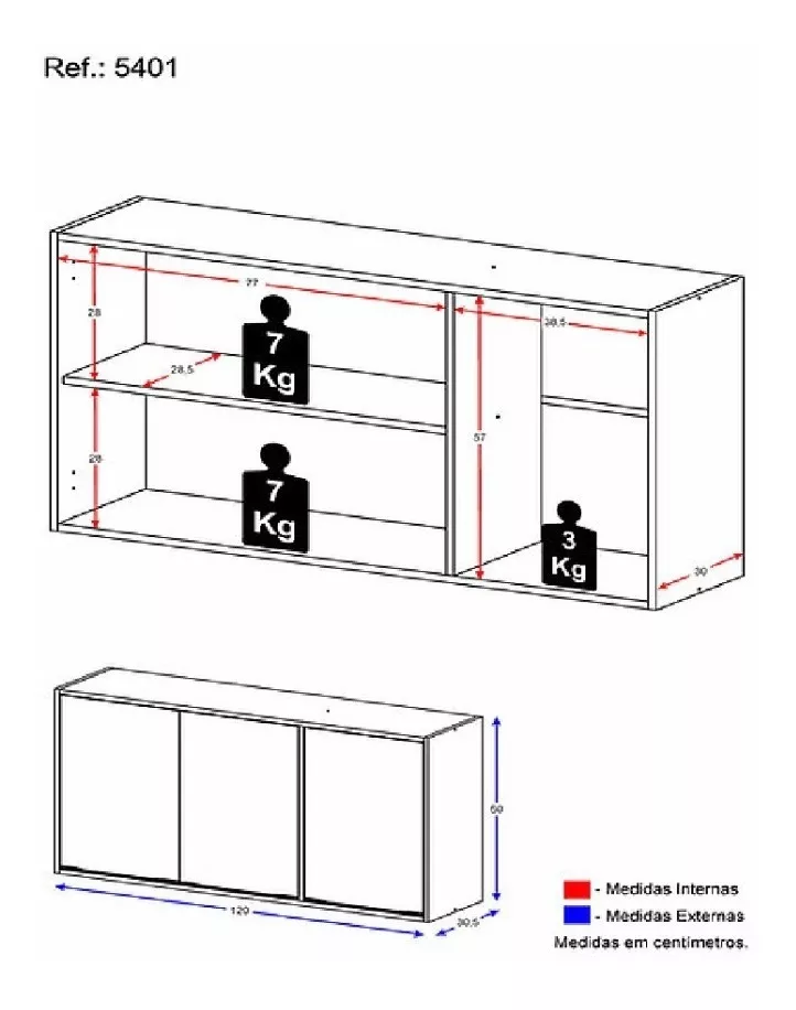 Alacena Aérea Pgu 3 Puertas Mdp Modelo Aereo