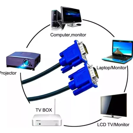 Cable VGA-VGA 3 metros: imagen 4