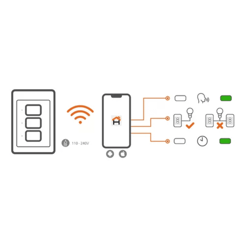 Interruptor De Luz Inteligente De 3 Circuitos Wi-fi Nexxt